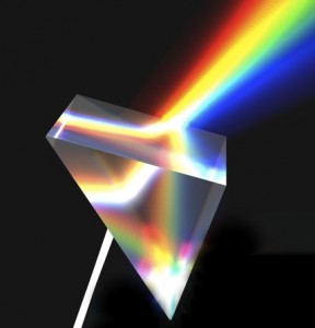 Prism art